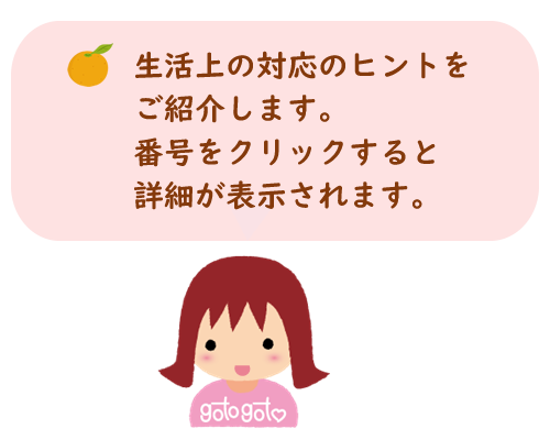 番号をクリックすると開きます。